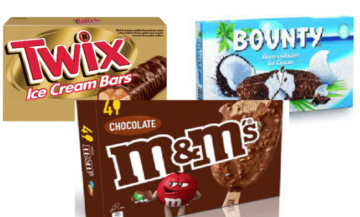 Twix-Mars-MMs-Bounty-650x391