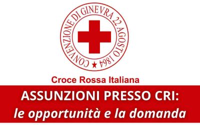 Croce Rossa Italiana