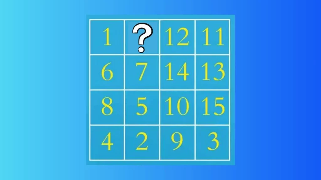 Test del QI