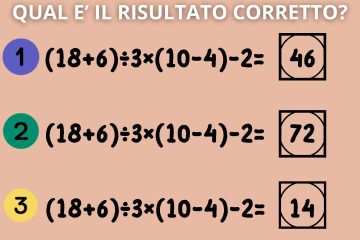 Test matematica