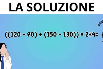 La soluzione