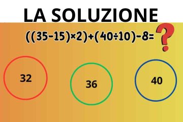 Soluzione test