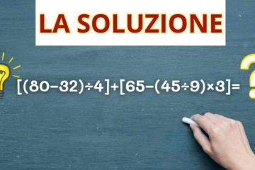 soluzione del test