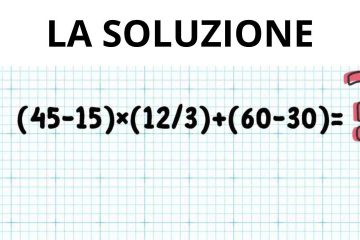 Soluzione test