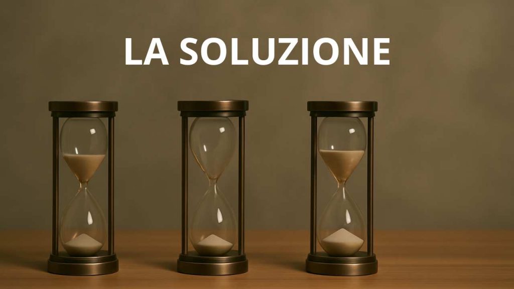 SOLUZIONE INDOVINELLO CLESSIDRE