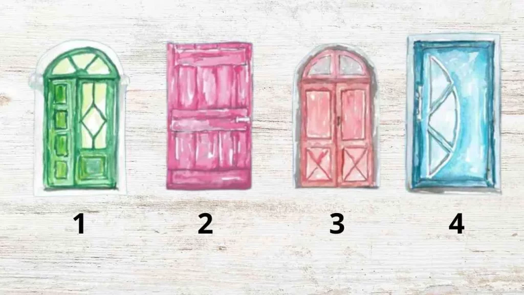 Test Personalità 
