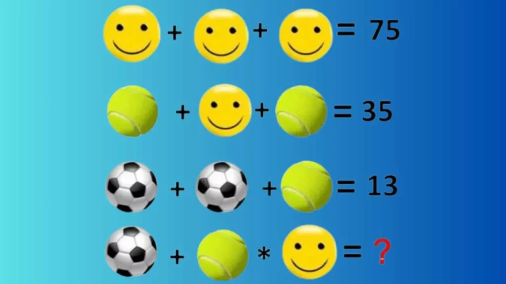 Test QI