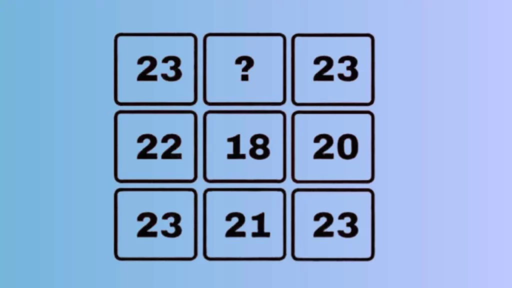 test qi