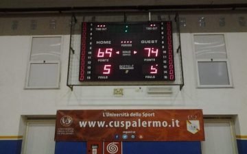 BasketCusPalermo