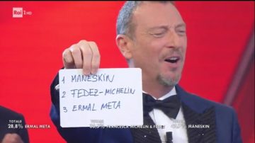 sanremo 2021