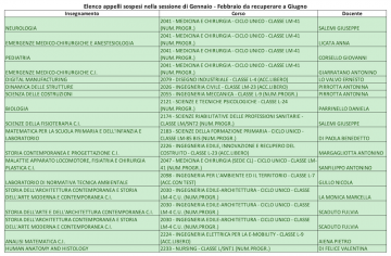 Schermata 2020-05-14 alle 14.06.00