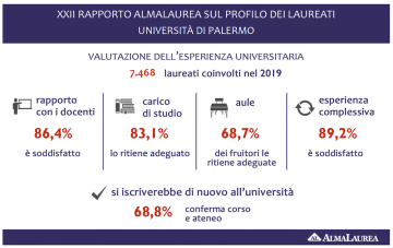 Schermata 2020-06-11 alle 15.40.55