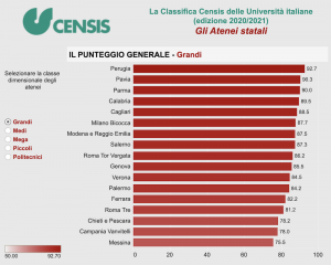 Schermata 2020-07-13 alle 15.31.25