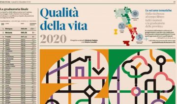 classifica-qualita-della-vita-sole-2020-1