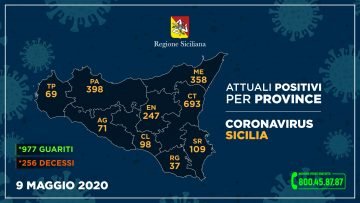 coronavirus-province-9-maggio