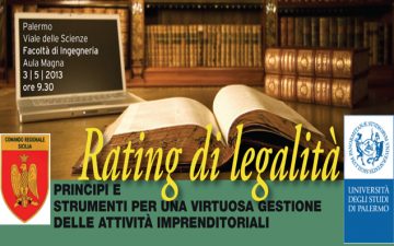 Corso Rating