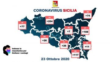 covid sicilia 23 ottobre