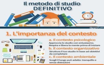 metodo di studio