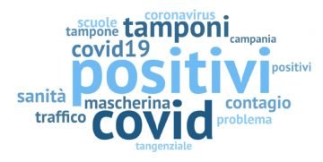 nuovo vocabolario da covid