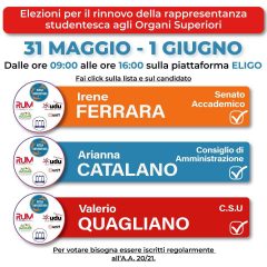 udu candidati